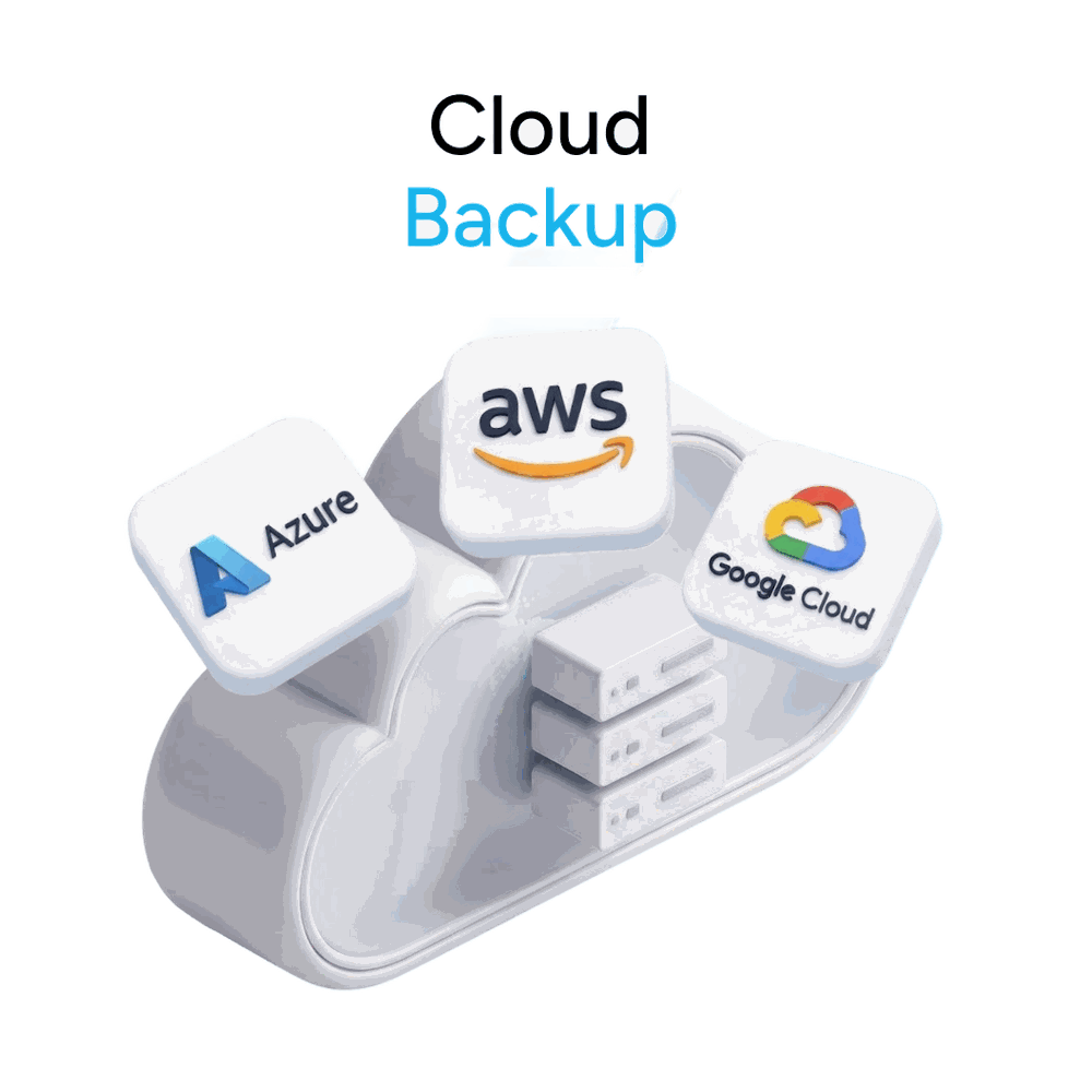 Cloudback-up met Mindtime: workloads in Azure, AWS en Google Cloud