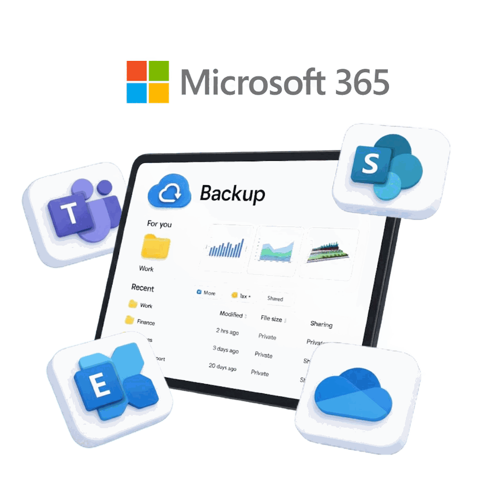 Microsoft 365-back-up met Mindtime: Exchange, OneDrive, SharePoint en Teams